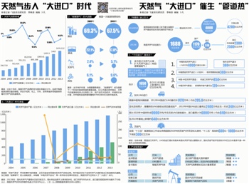 ��������-�ɵ���Ѷ�о�Ա ��ӳȪ