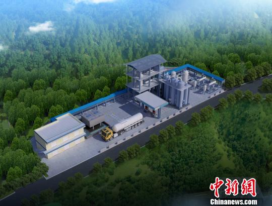 ������ƺ��������ȡ��Ȼ����Ŀ��άЧ��ͼ�� ���� ��