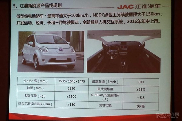 江淮新能源车计划